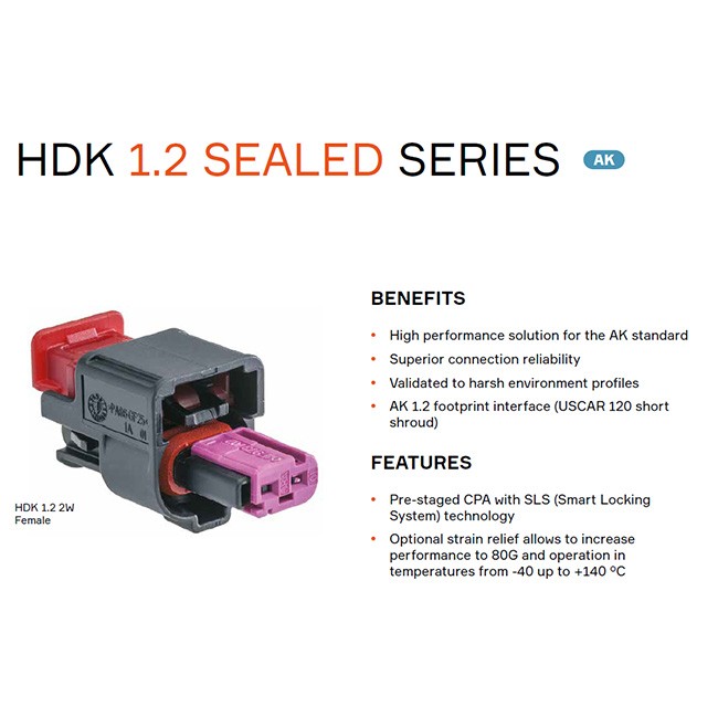 HDK1.2图1