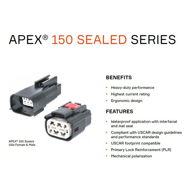 APEX1.5图1